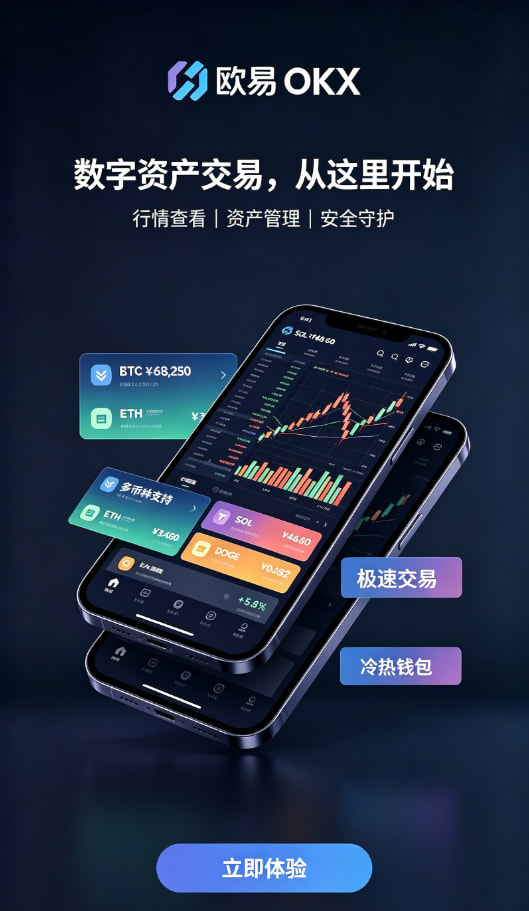 欧交易所App官网下载 常见疑问问答解析